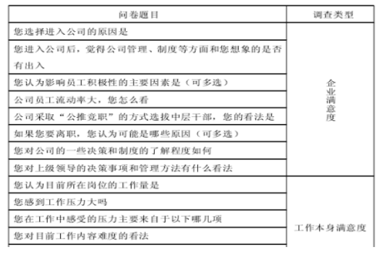 探讨中小企业员工关系的角色与影响
