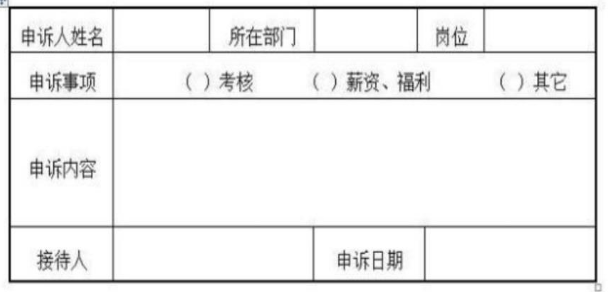 探讨中小企业员工关系的角色与影响