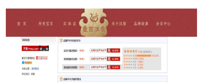 重回汉唐汉服文化品牌营销策略存在的问题及对策