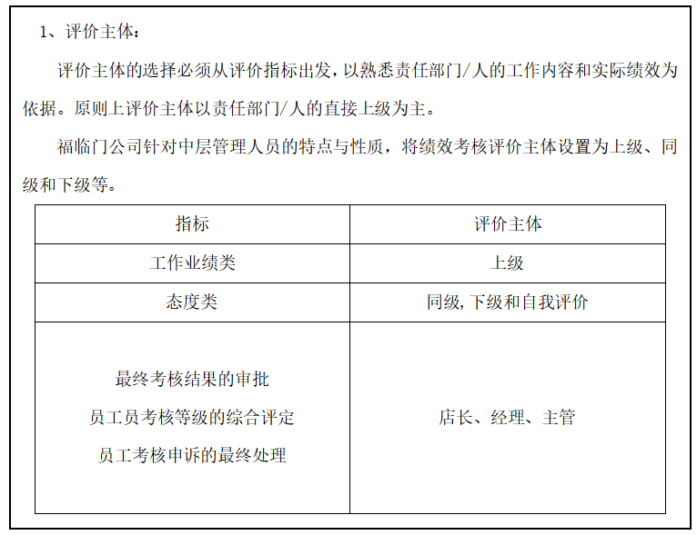 民营企业中层管理人员绩效考核体系研究——以福临门公司为例