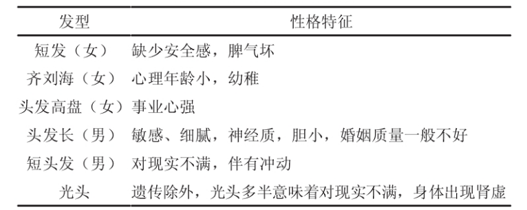 微表情研究对于提升企业招聘效率的意义
