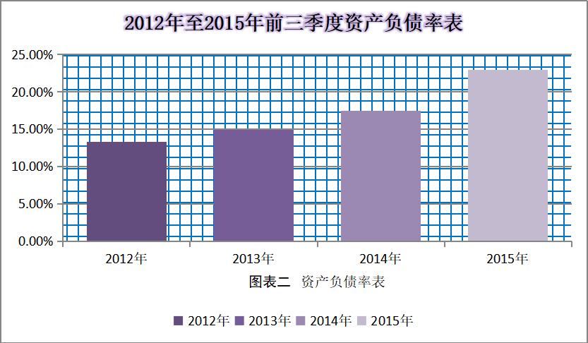 企业并购动因及绩效分析——以阿里巴巴收购优酷土豆为例