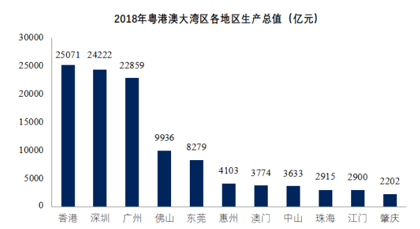 应届毕业生就业城市偏好选择探讨
