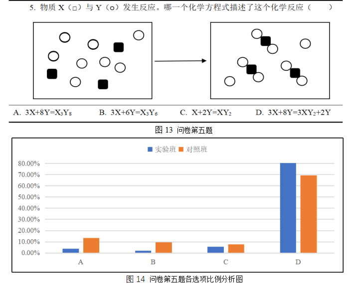 基于化学思维培养的初中化学教学实践探讨