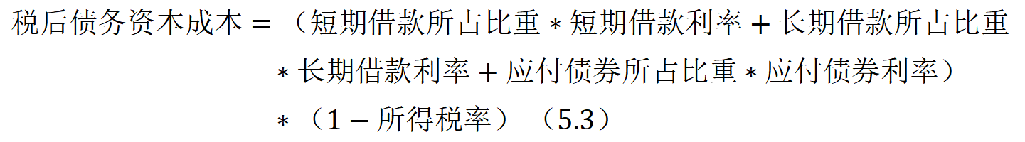 基于EVA企业价值评估分析 ——以保利发展控股集团股份有限公司为例