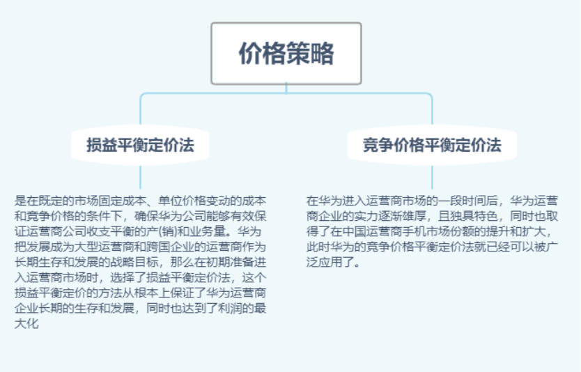 营销在企业经营中地位研究—以苹果股份有限公司和华为技术有限公司为例