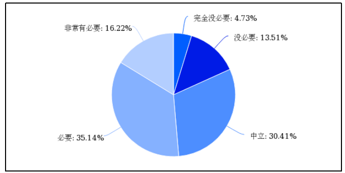 K12教育辅导机构营销策略分析