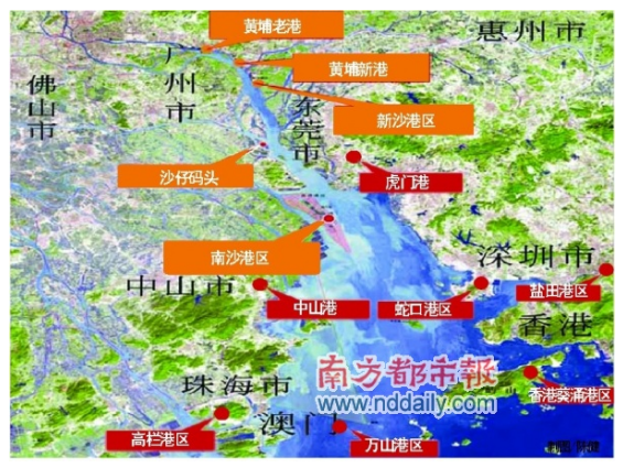 浅析广州市国际货运代理行业的现状、问题及对策