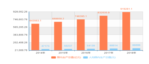 广州K公司“DK”牌女装营销策略研究