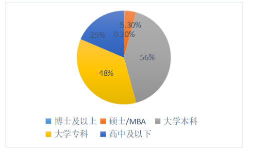 浅析梅州市旅游服务贸易发展现状及对策建议
