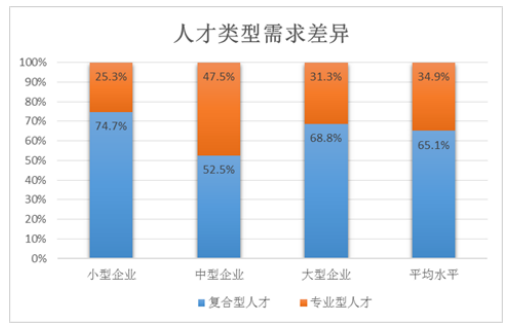 浅析中国邮政集团跨境电商物流发展存在的问题及对策