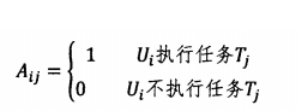 基于改进差分算法多无人机协同三维路径规划系统设计与实现
