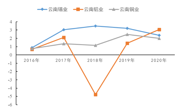 基于内部控制视角的财务舞弊案例研究 ——以康美药业为例