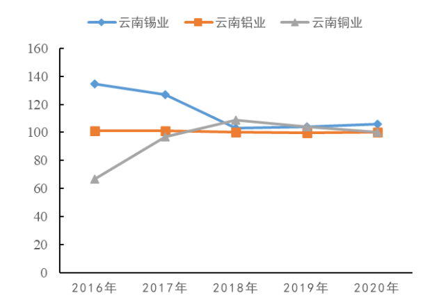 基于内部控制视角的财务舞弊案例研究 ——以康美药业为例