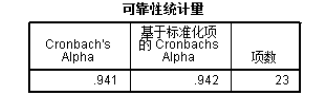 网络口碑对消费者购买意愿影响的研究——以保健品为例