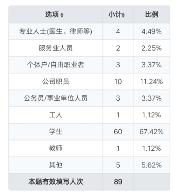 一加手机的营销策略研究