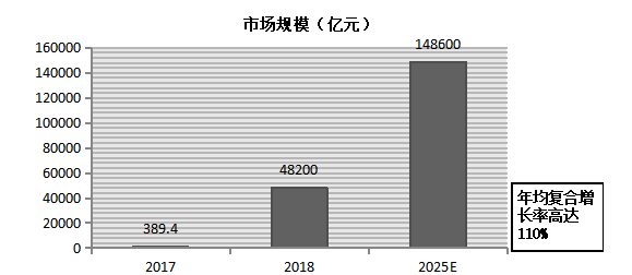 新零售智慧便利店发展瓶颈与机遇——以深圳智荟物联技术有限公司为例