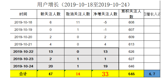 新零售智慧便利店发展瓶颈与机遇——以深圳智荟物联技术有限公司为例