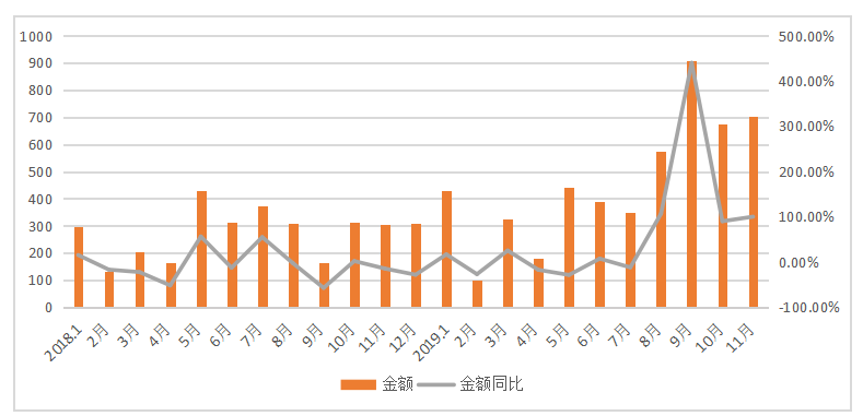 云南省茶叶出口贸易的现状、问题及对策探析