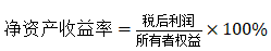 中国上市商业银行财务风险研究