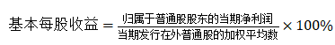 中国上市商业银行财务风险研究