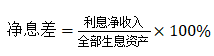 中国上市商业银行财务风险研究