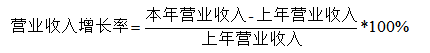 深圳锐明技术股份有限公司发展能力分析