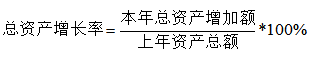 深圳锐明技术股份有限公司发展能力分析