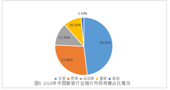 德海公司盈利能力分析