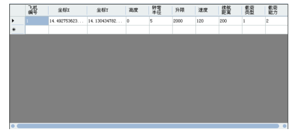 基于改进差分算法多无人机协同三维路径规划系统设计与实现
