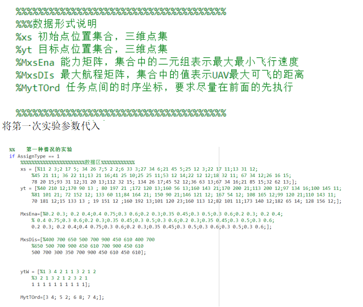 基于改进差分算法多无人机协同三维路径规划系统设计与实现