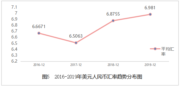 立讯精密企业对外投资风险及对策