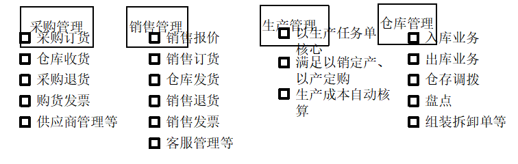 浅谈大数据时代企业会计信息化的风险与防范———以易迪公司为例