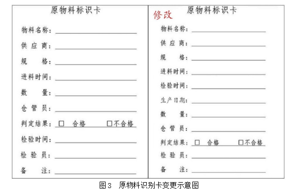 YT食品公司的仓库管理现状及改进对策