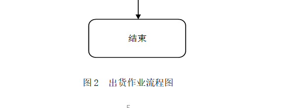 浅谈广州瑞牛乳制品公司配送问题与对策