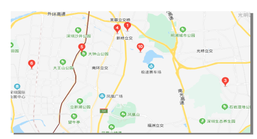 浅谈中小型汽配企业配送问题—以深圳华田汽配公司为例
