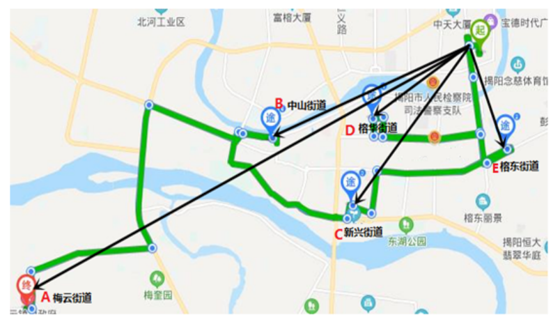 浅析揭阳田田绿公司配送路线的改进方法
