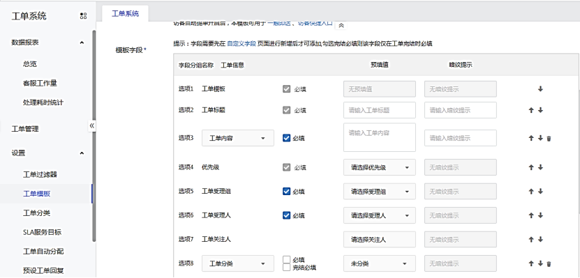 基于 SaaS 的友元数字营销一体化方案设计