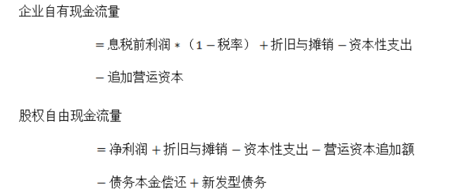 上市公司价值评估———以七匹狼公司为例