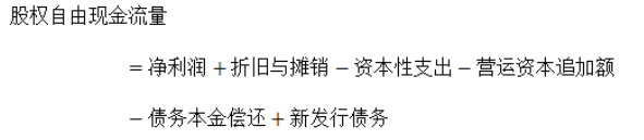 上市公司价值评估———以七匹狼公司为例