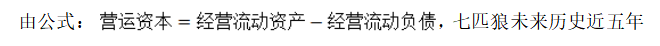 上市公司价值评估———以七匹狼公司为例