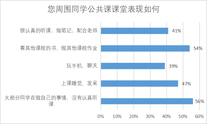 新时代新疆高校大学生网络道德教育研究
