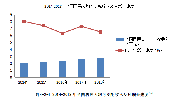 格力品牌运营战略研究