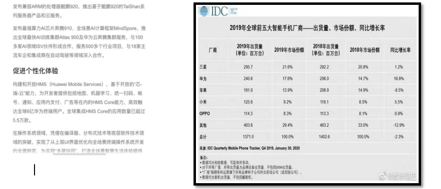 大数据时代华为公司营销模式研究