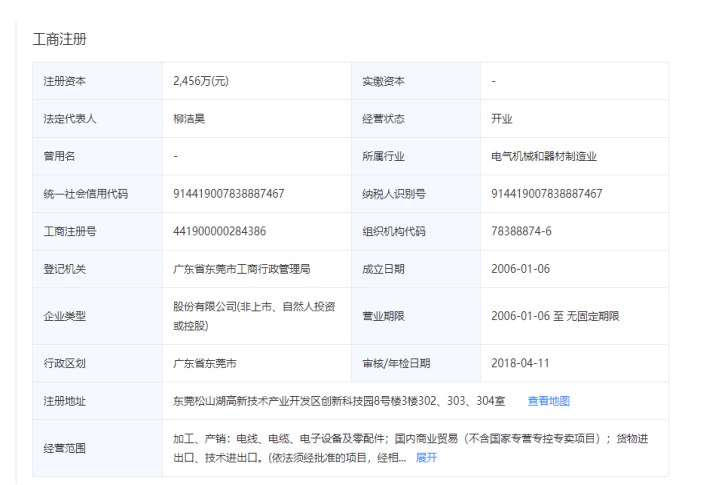 中小企业偿债能力分析 ——以广东奥美格传导科技股份有限公司公司为例