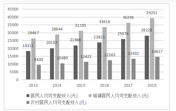 奥飞娱乐公司投资价值分析