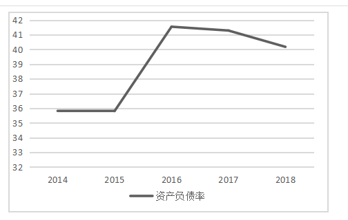 奥飞娱乐公司投资价值分析