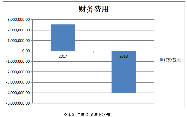 基于产业集群的中小企业融资研究——以福建地区为例