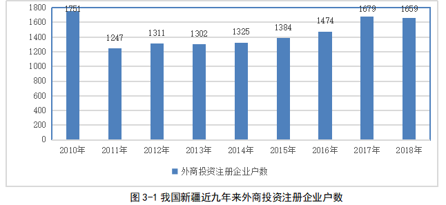 构建中巴经济走廊的战略意义