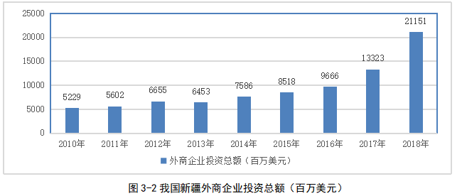 构建中巴经济走廊的战略意义
